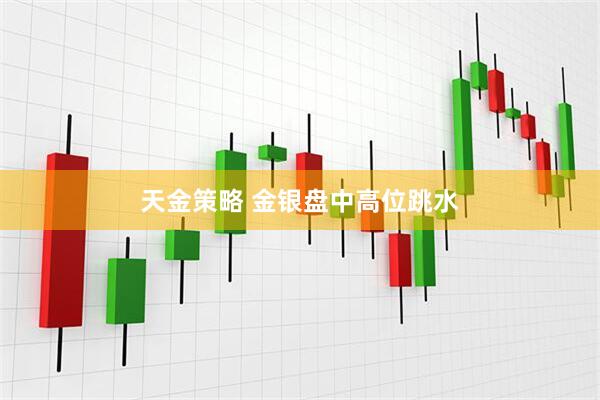 天金策略 金银盘中高位跳水
